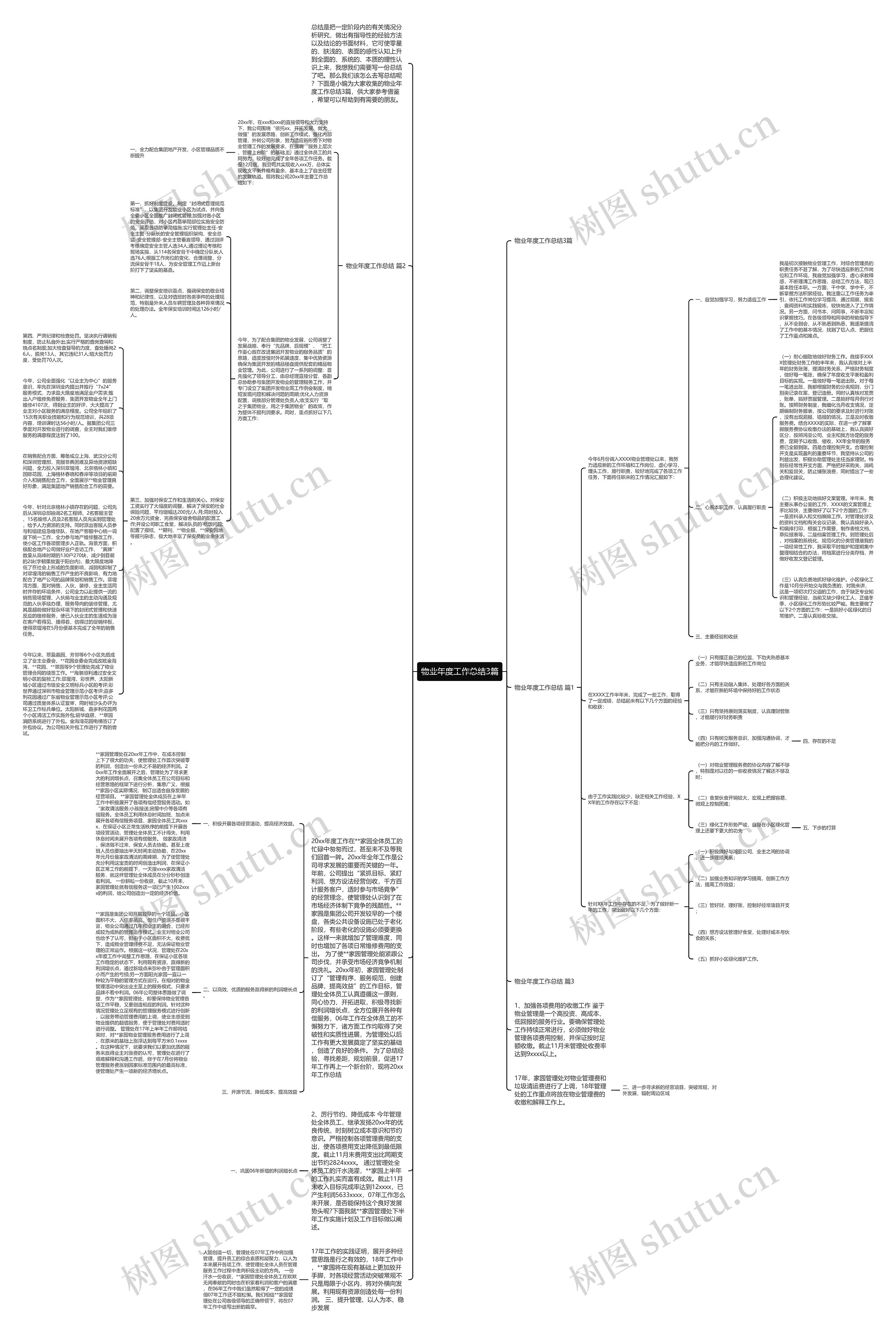 物业年度工作总结3篇思维导图