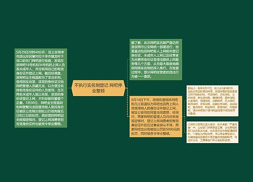 不执行实名制登记 网吧停业整顿