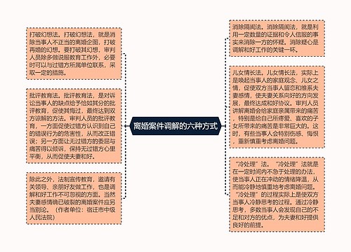 离婚案件调解的六种方式