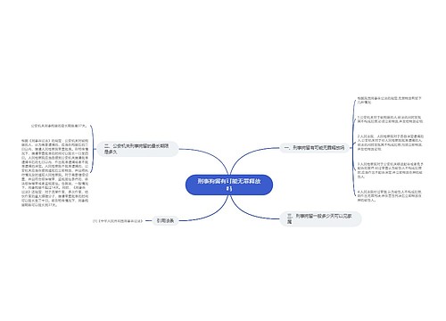 刑事拘留有可能无罪释放吗 刑事拘留有可能无罪释放吗