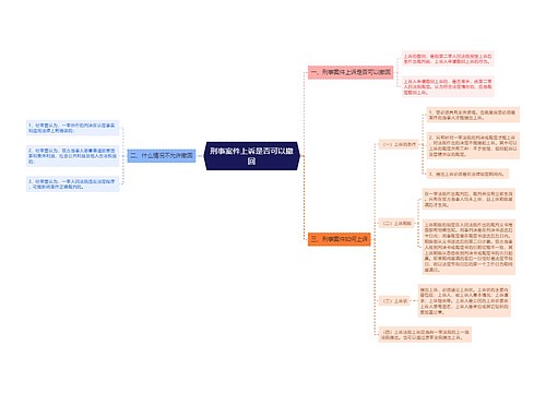 刑事案件上诉是否可以撤回