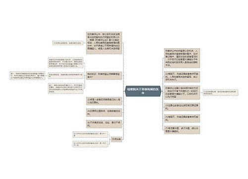 检察院关于刑事拘留的条件