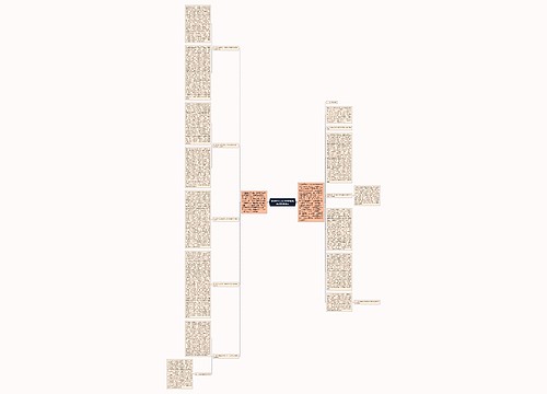 某村学习实践科学发展观活动调研报告