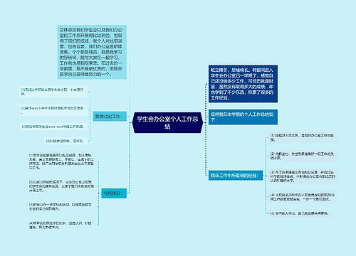 学生会办公室个人工作总结