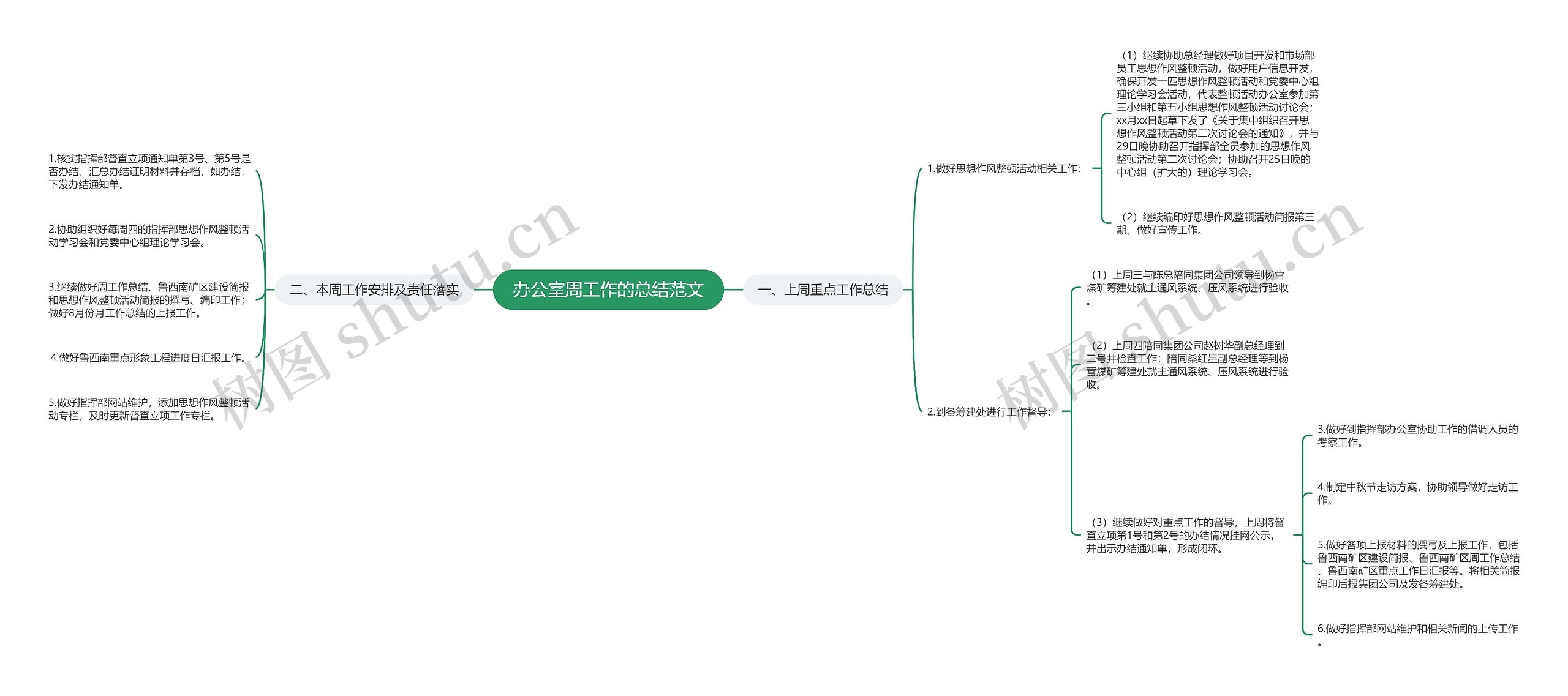 办公室周工作的总结范文 办公室周工作的总结范文