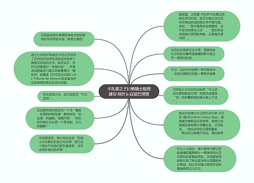 卡扎菲之子拒绝瑞士赔偿建议:瑞外长应被扔湖里