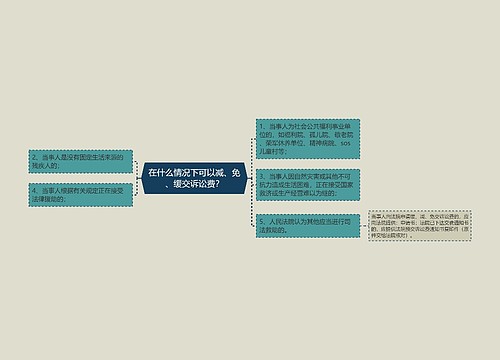 在什么情况下可以减、免、缓交诉讼费？