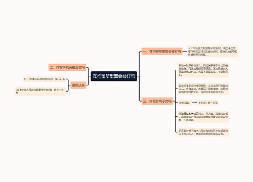 在拘留所里面会被打吗