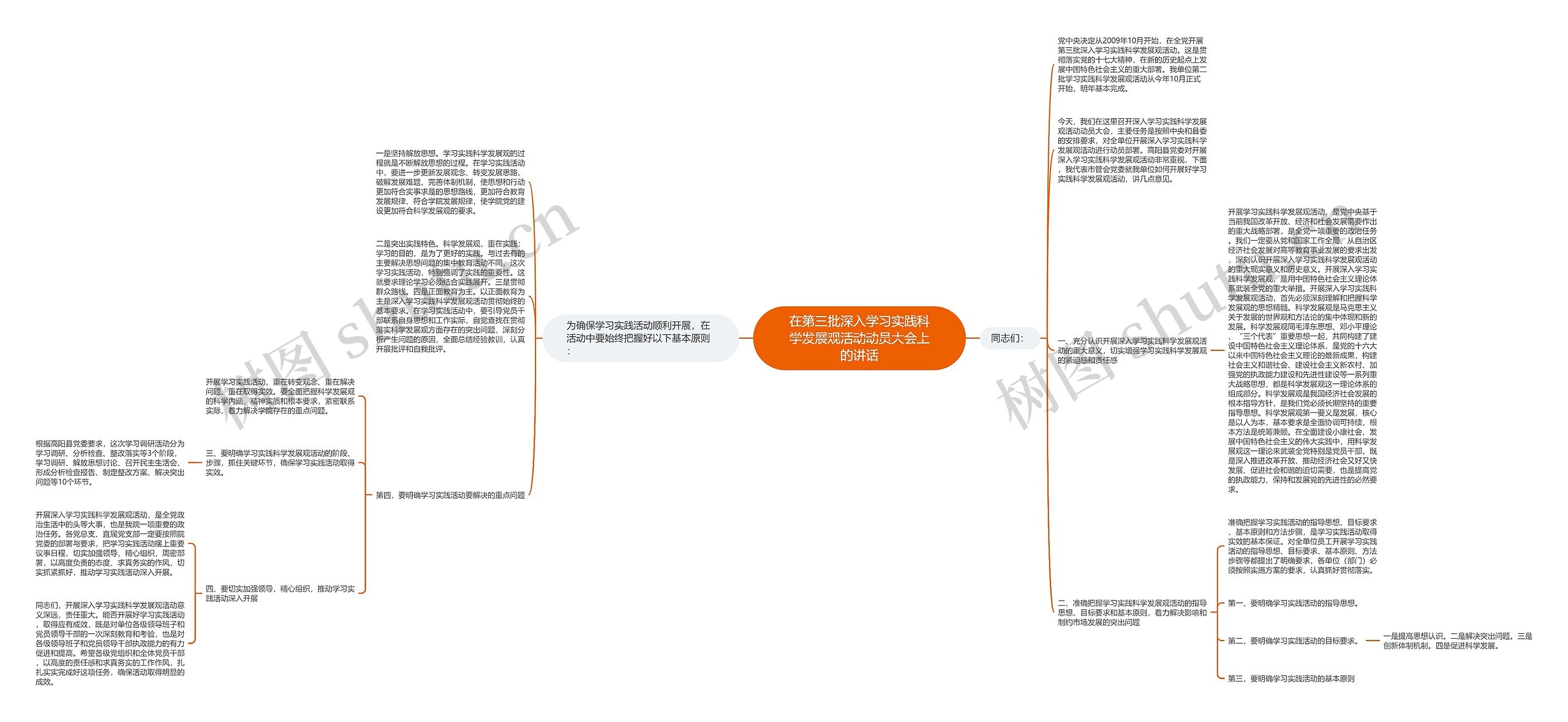 在第三批深入学习实践科学发展观活动动员大会上的讲话思维导图