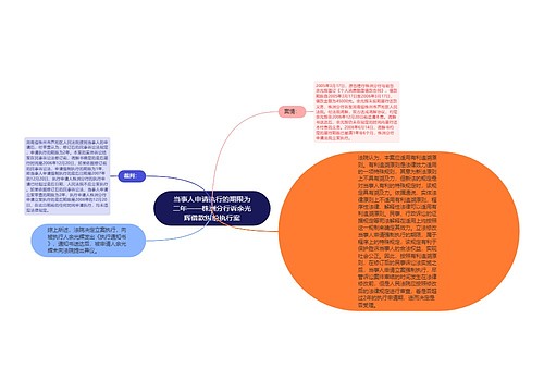 当事人申请执行的期限为二年——株洲分行诉余光辉借款纠纷执行案