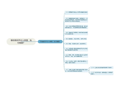 哪些期间不计入审理、执行期限？