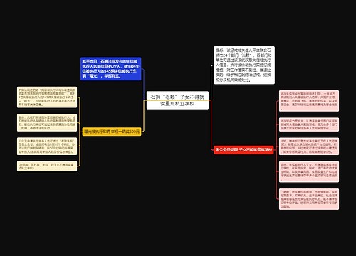 石狮“老赖”子女不得就读重点私立学校