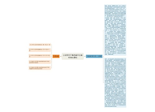 公安部关于毒品案件立案标准的通知