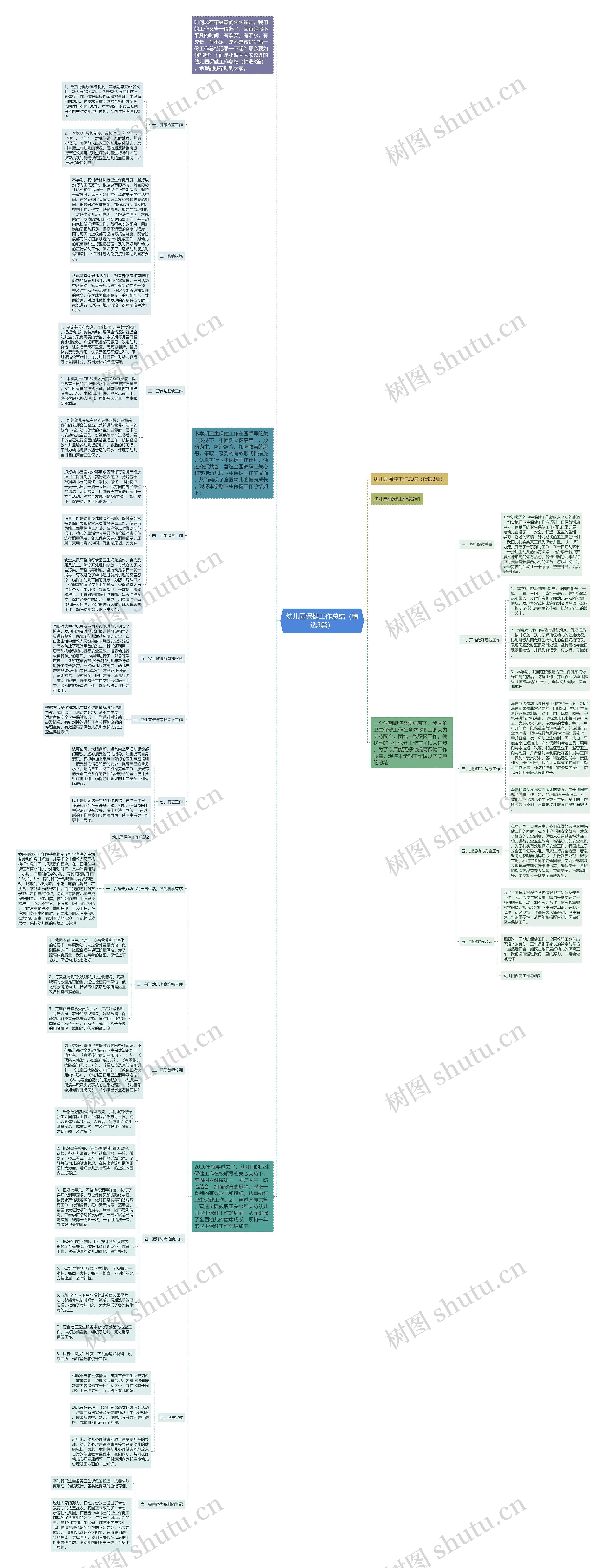 幼儿园保健工作总结(精选3篇) 幼儿园保健工作总结(精选3篇)
