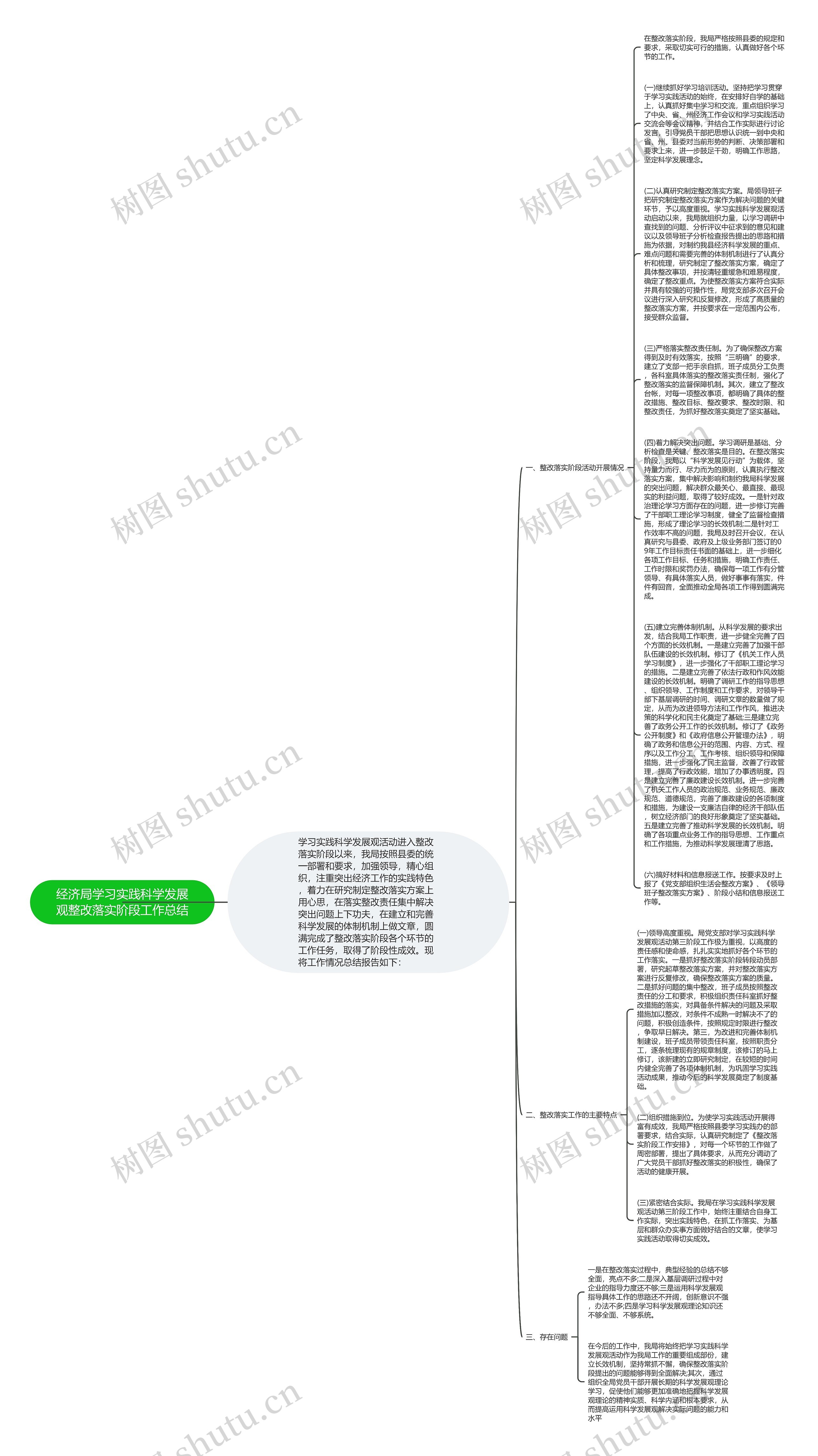 经济局学习实践科学发展观整改落实阶段工作总结