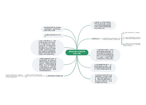 证明责任夏医疗侵权证明责任的分配