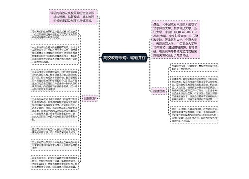 高校政府采购：瑜瑕并存