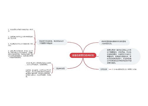 故意伤害罪的追诉时效