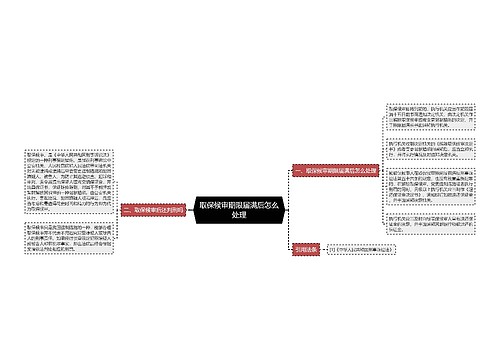 取保候审期限届满后怎么处理