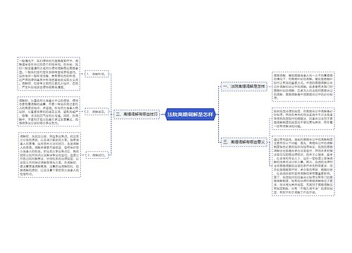 法院离婚调解是怎样