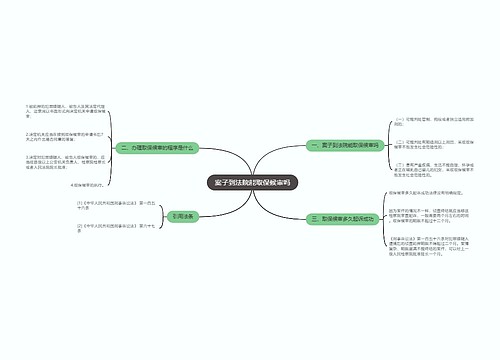 案子到法院能取保候审吗