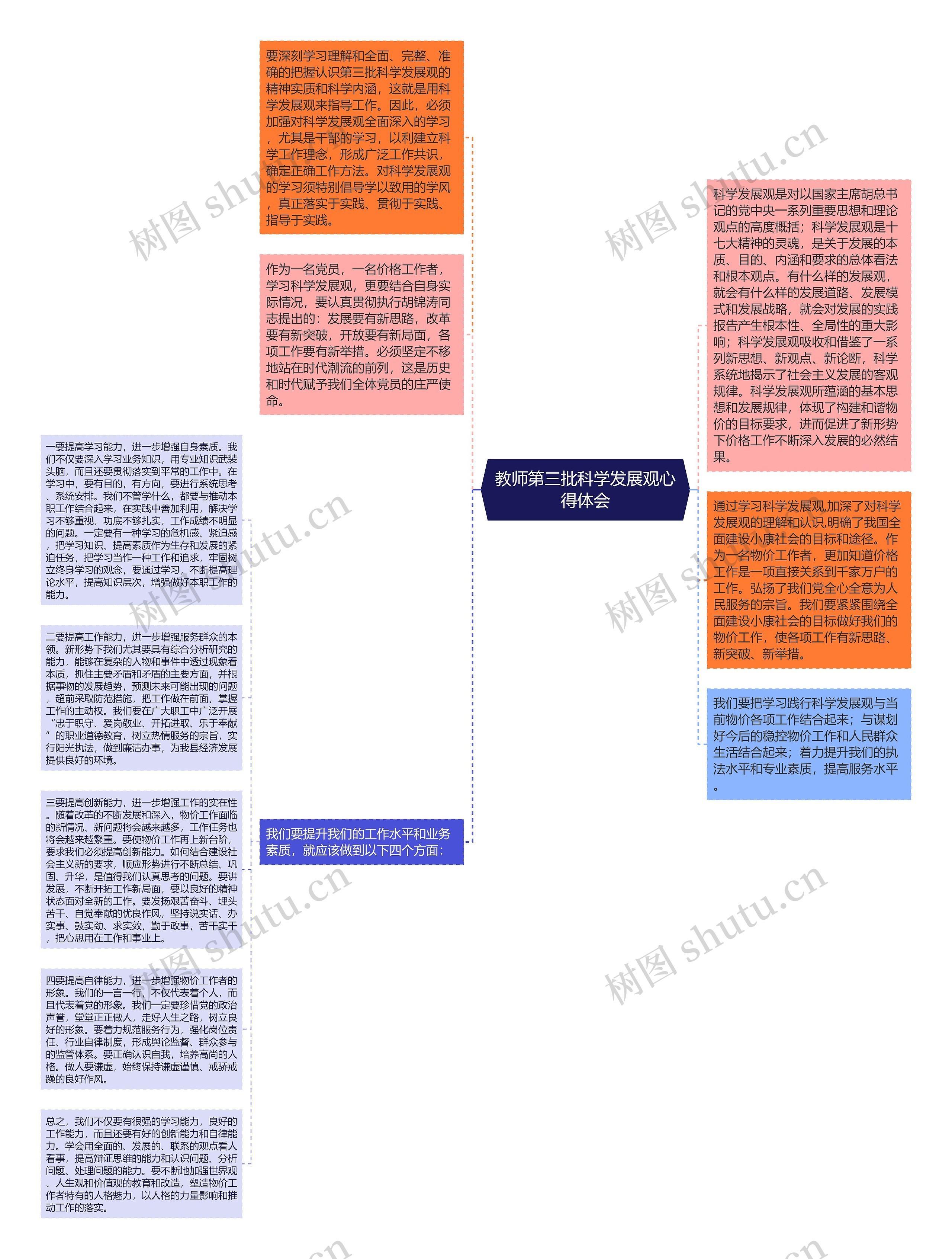 教师第三批科学发展观心得体会