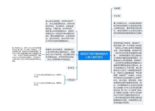 如何对下落不明的被执行人收入进行执行