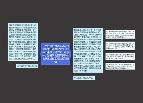 广西壮族自治区高级人民法院关于调整南宁市、桂林市中级人民法院一审涉外、涉港澳台民商事案件管辖区域和案件范围的通知