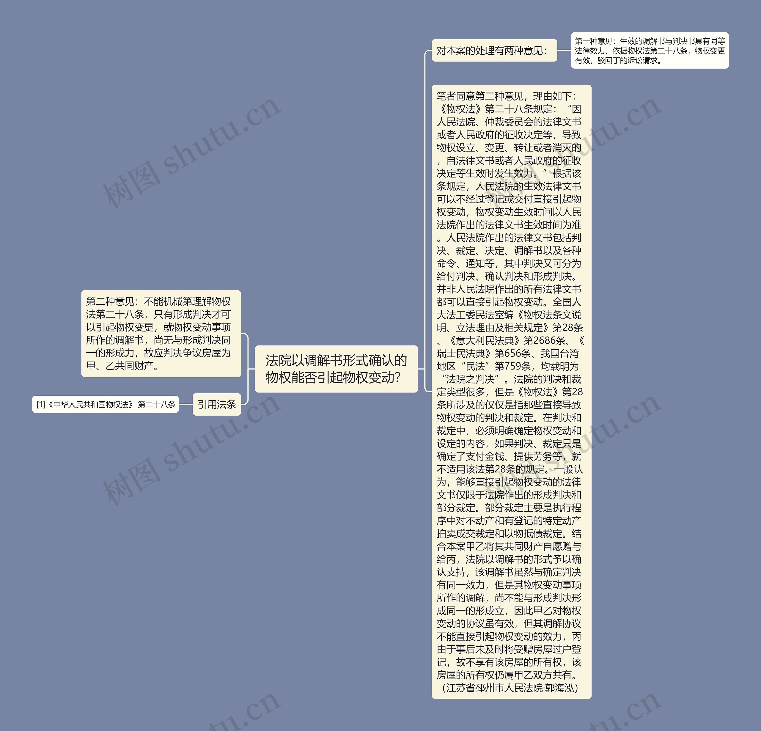 法院以调解书形式确认的物权能否引起物权变动? 法院以调解书形式确认的物权能否引起物权变动?