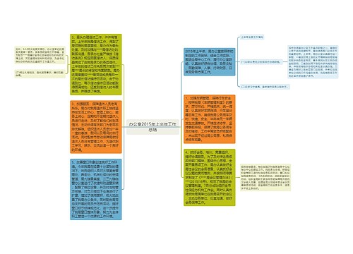 办公室2015年上半年工作总结