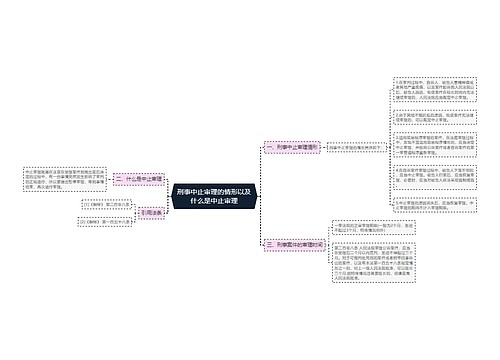 刑事中止审理的情形以及什么是中止审理