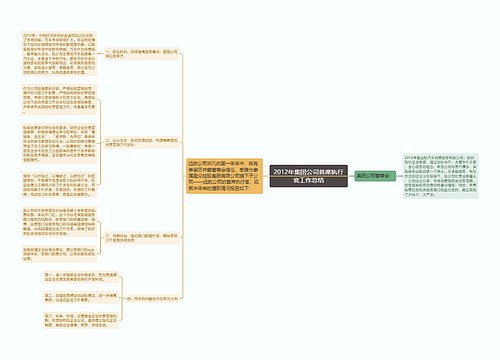 2012年集团公司首席执行官工作总结