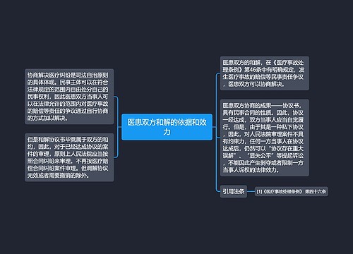 医患双方和解的依据和效力