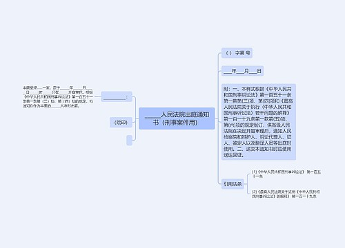 ______人民法院出庭通知书（刑事案件用）