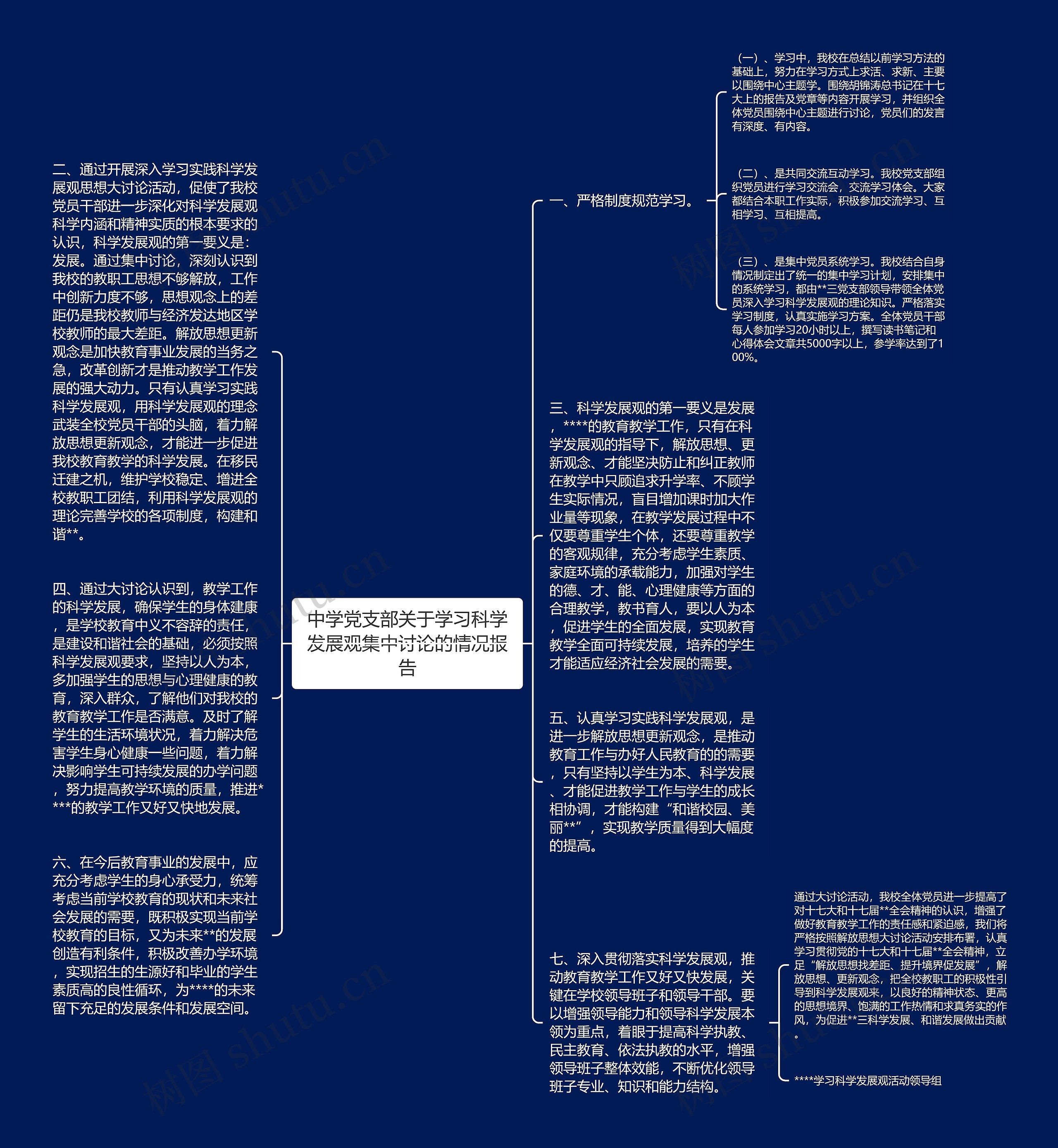 中学党支部关于学习科学发展观集中讨论的情况报告