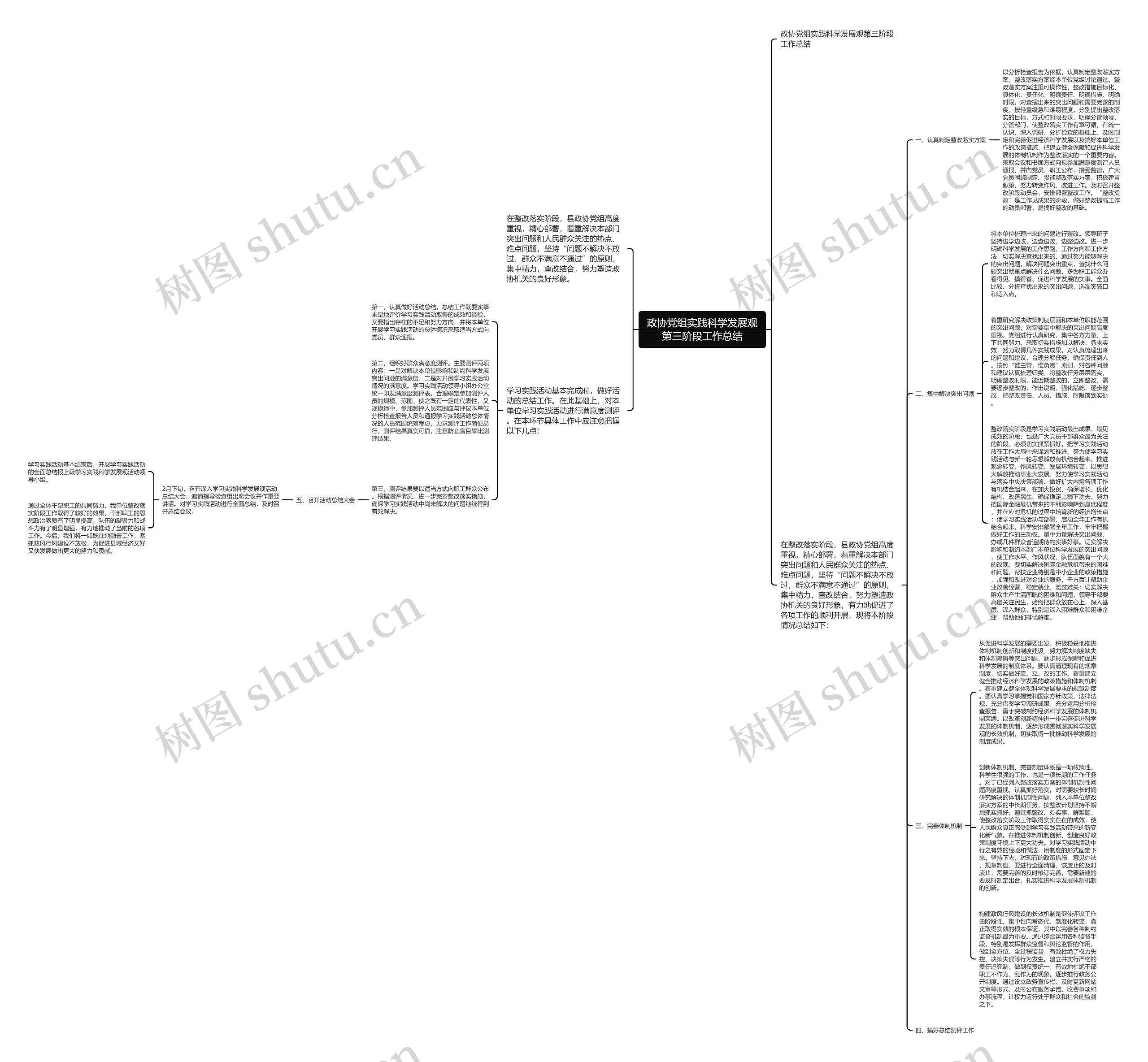 政协党组实践科学发展观第三阶段工作总结思维导图
