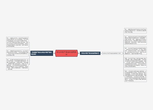 诉讼中财产保全的适用条件