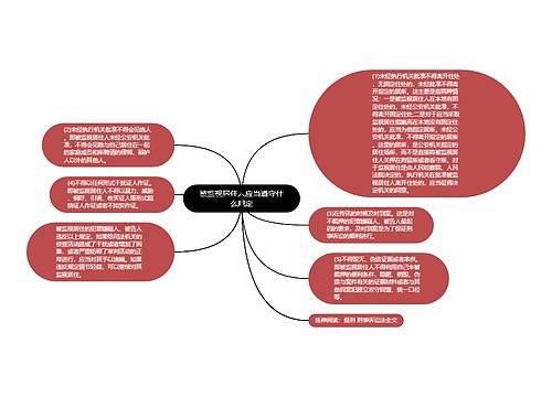 被监视居住人应当遵守什么规定