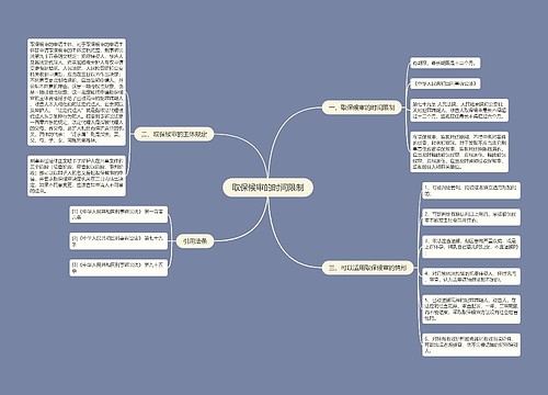 取保候审的时间限制