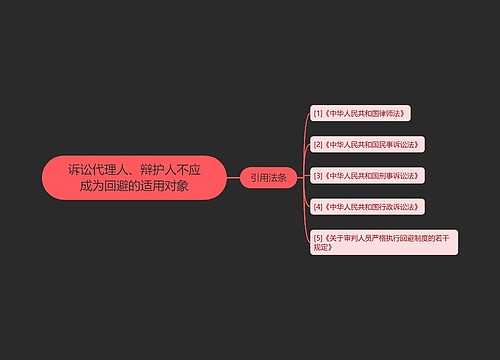 诉讼代理人、辩护人不应成为回避的适用对象