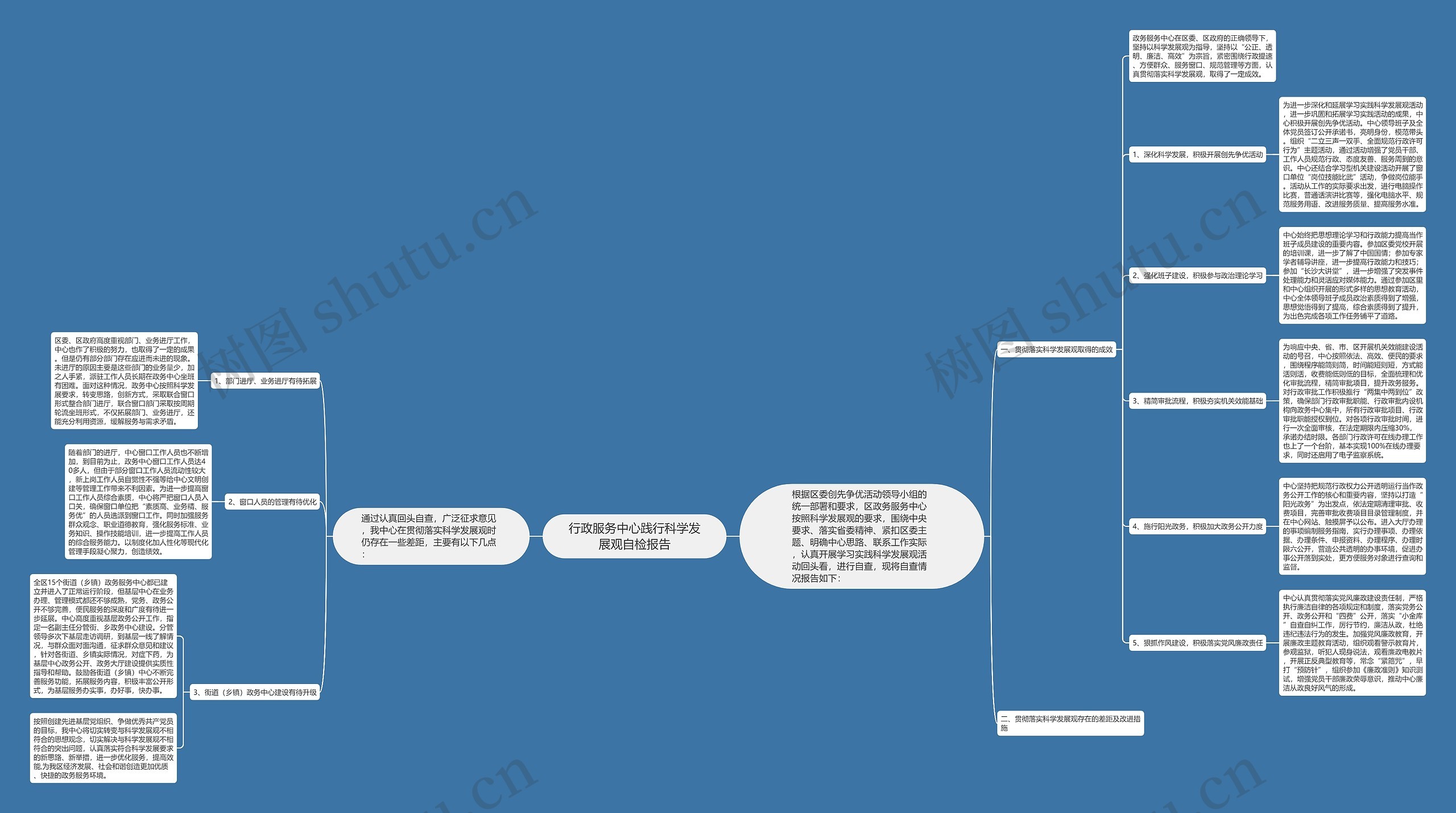 行政服务中心践行科学发展观自检报告思维导图