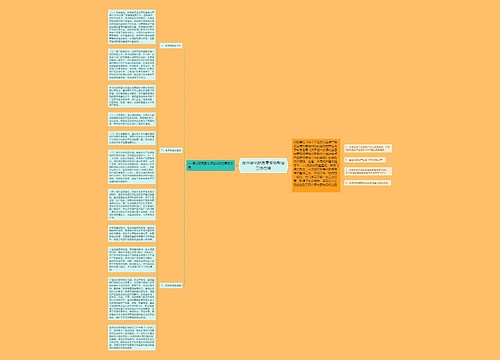 县开展化肥质量专项整治工作总结