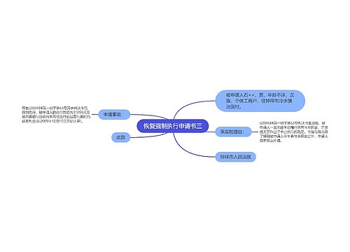 恢复强制执行申请书三