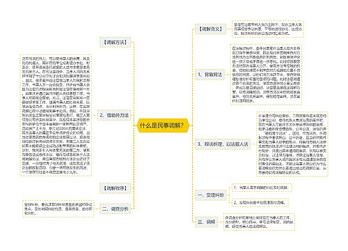 什么是民事调解？