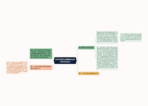 如何分配劳动报酬纠纷案件的举证责任