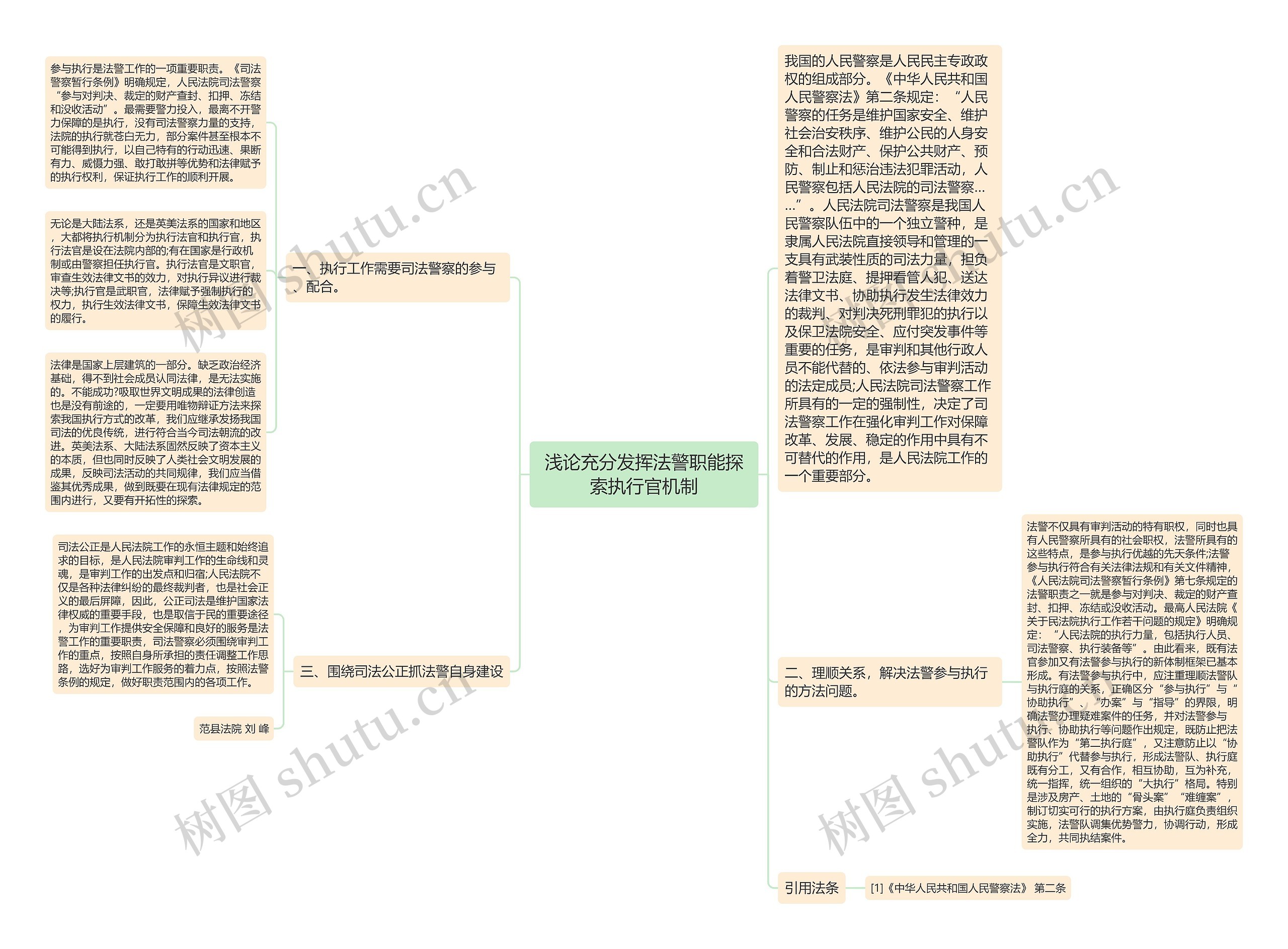 浅论充分发挥法警职能探索执行官机制