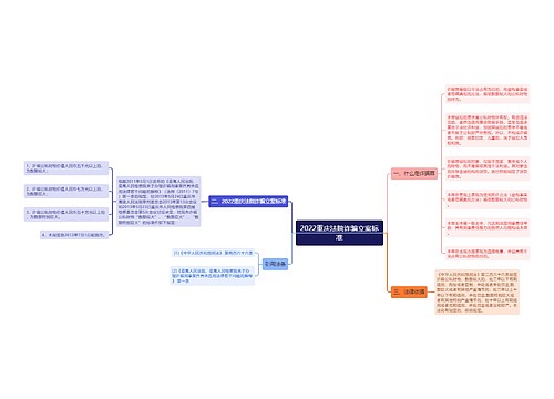 2022重庆法院诈骗立案标准