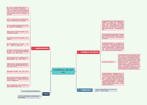 司法解释的效力登记是怎样的