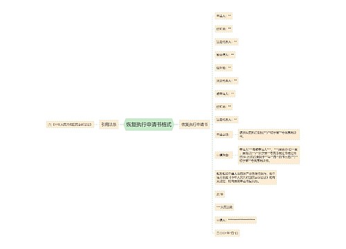 恢复执行申请书格式