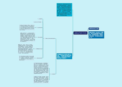 社团活动年度工作总结